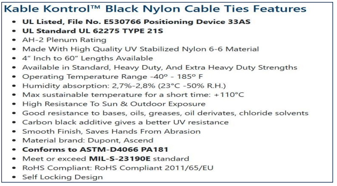 Zip Ties (Packs of 100)